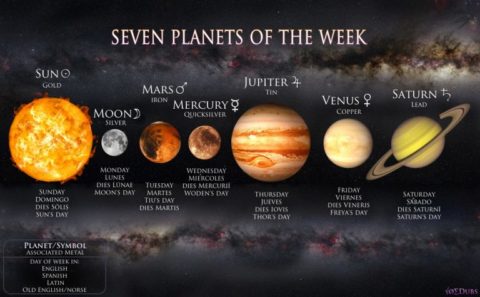 Seven768x475-480x297.jpg